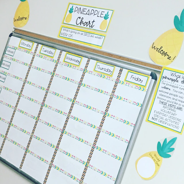 Encouraging Staff Collaboration with a Pineapple Chart Rifenburg's Room