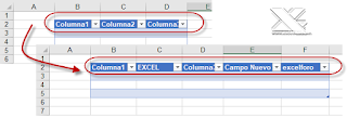 VBA: Añadir y eliminar columnas en una tabla