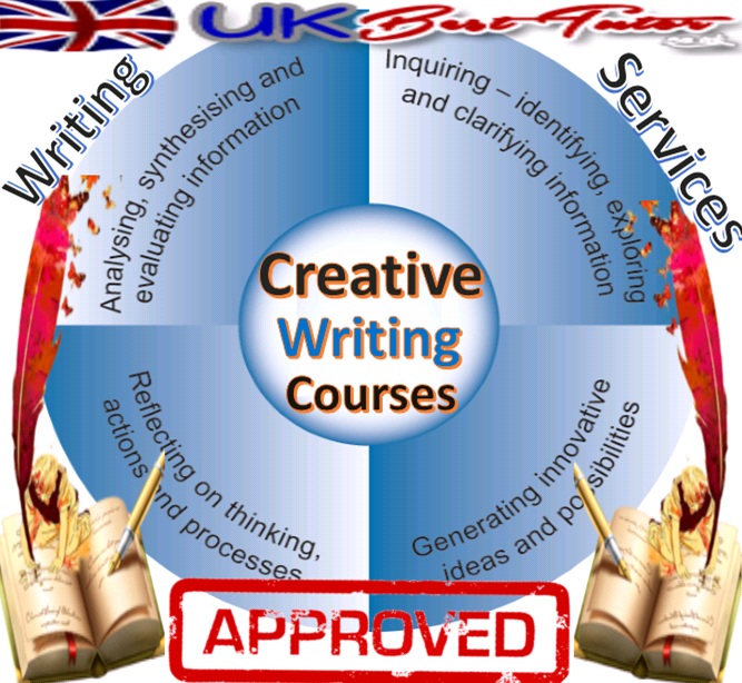 Creative writing courses. Children write. Creative writing courses. Writing picture. Creative writing.
