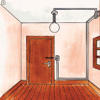 electricidad solo maestros: Como instalar un interruptor de una lampara
