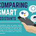 Comparing Smart Assistants: Google vs Alexa vs Siri [Infographics]