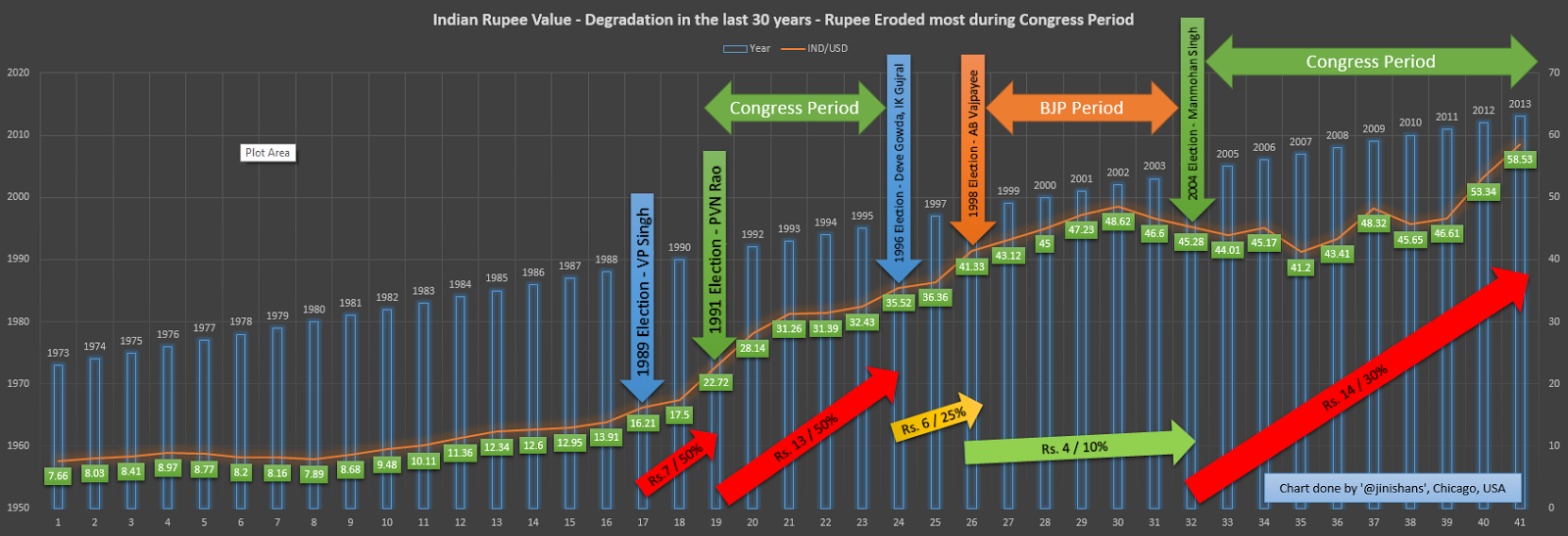 binary option price formula