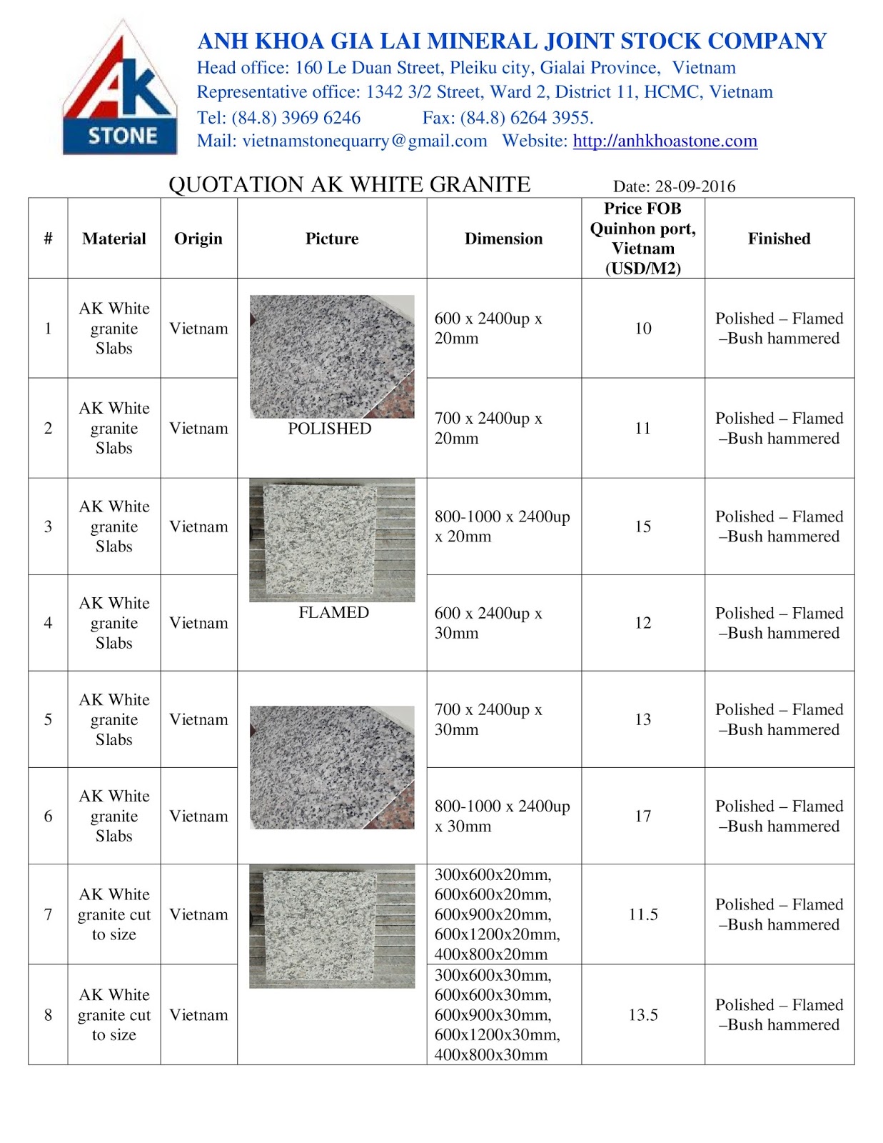 Vietnam BasaltGraniteMarbleSandstoneBluestoneCeramicNano