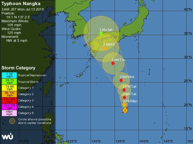 potente tifón 