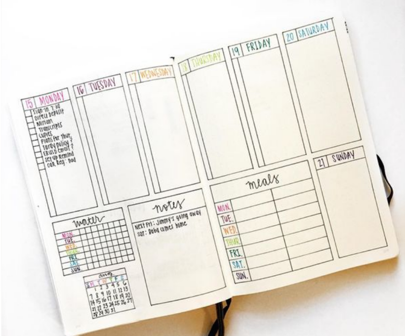 Contoh Bullet Journal Weekly Spreads 4
