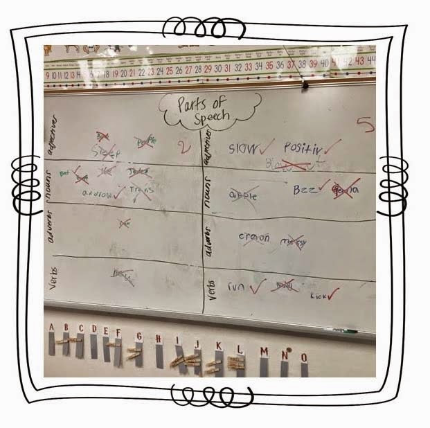 Sharp in Second Parts of Speech White Board Challenge {FREEBIE}