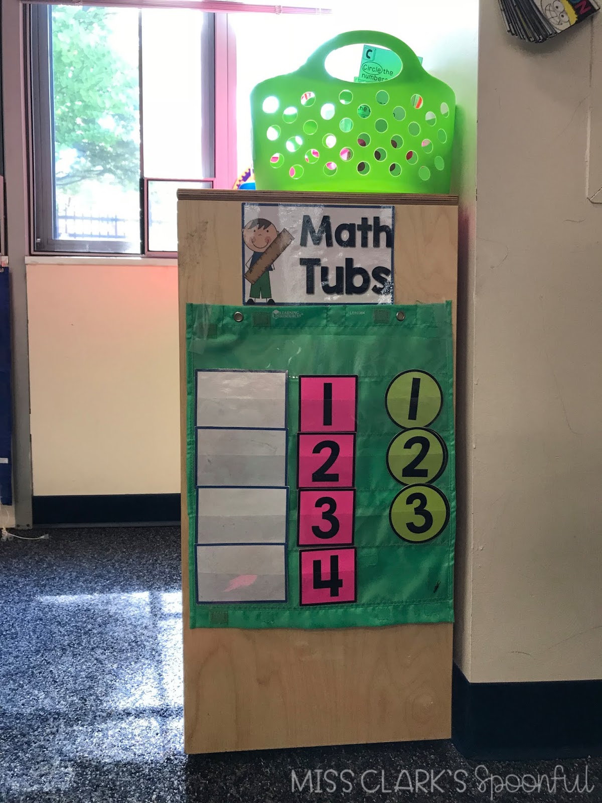 math tubs rotation board