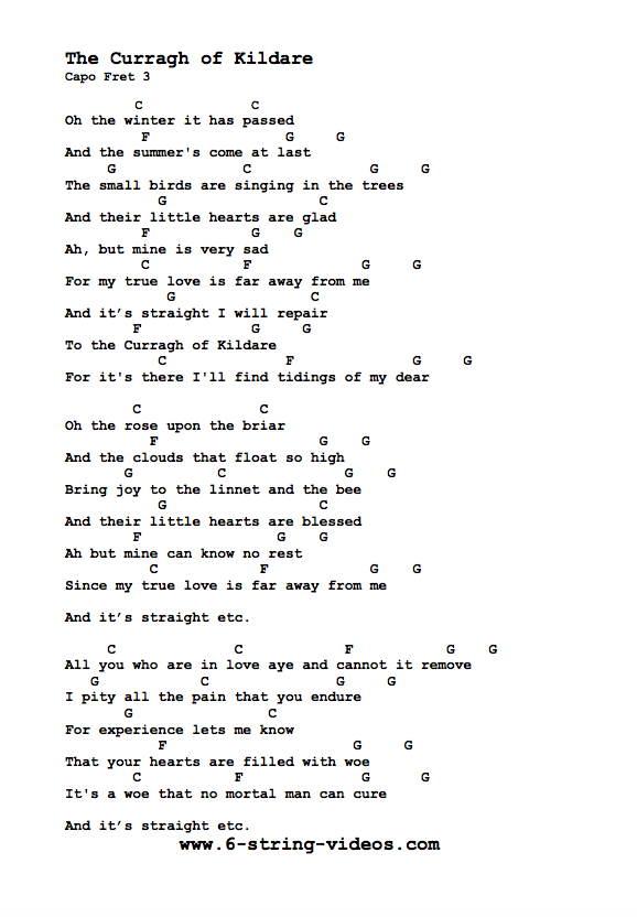 Guitar Tabs Tabs And Song Sheet For The Curragh Of Kildare
