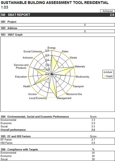 Sustainable Built Environments: SBAT Residential Design 1.03 Tool and ...