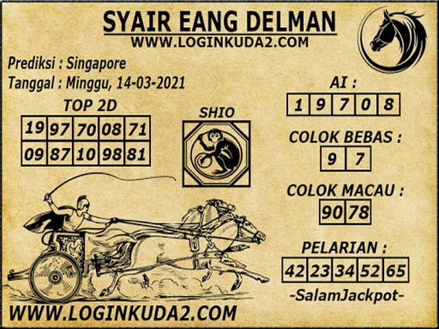 PREDIKSI SGP YOHII