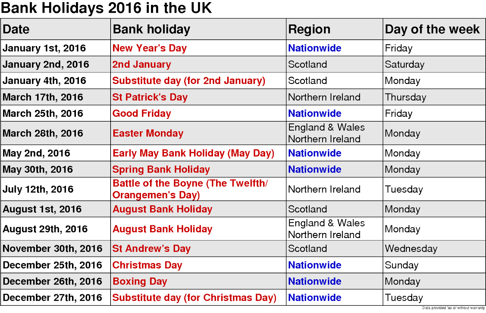 2016 Calendar with Federal & Bank Holidays