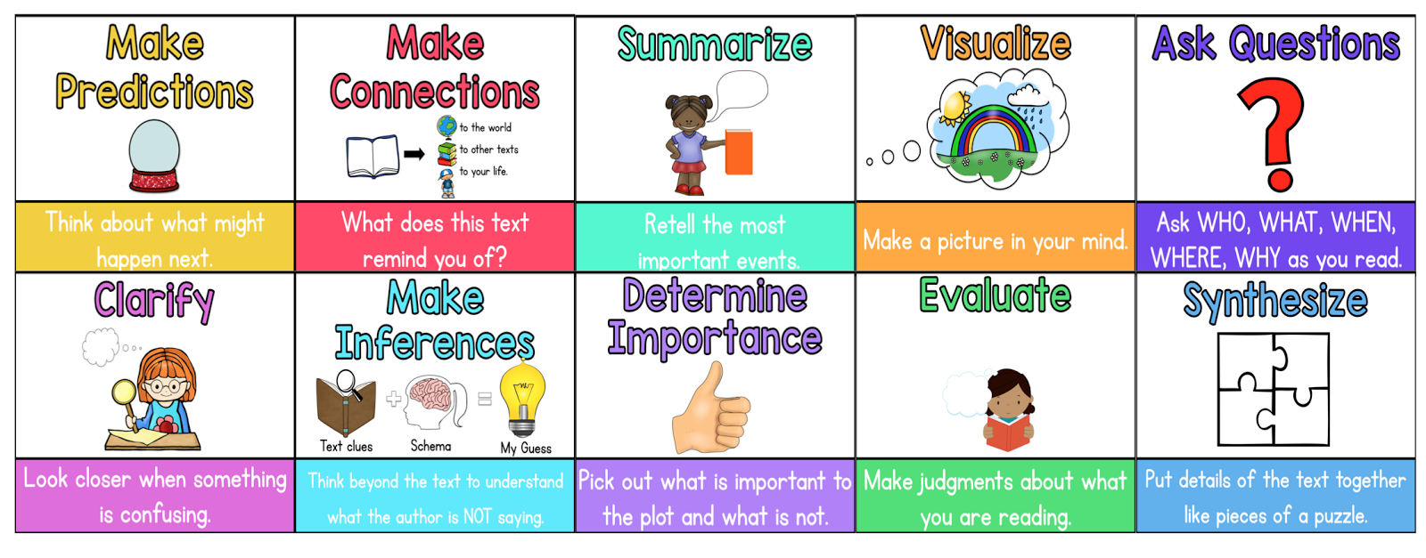 Sarah's First Grade Snippets Teaching Comprehension Strategies and Skills