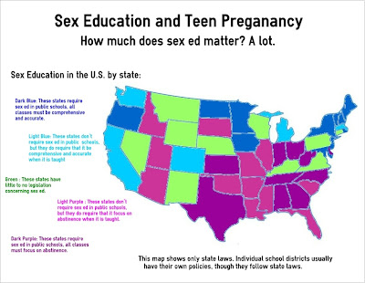 Statistics And Teen Sex 88