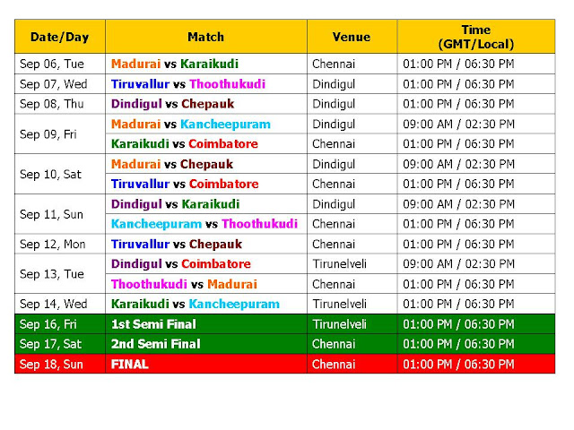Tamil Nadu Premier League 2016 Schedule & Time Table,TNP 2016,cricket Tamil Nadu Premier League 2016,t20 tamil league schedule,Tamil Nadu Premier League 2016 teams,Tamil Nadu Premier League 2016 player,match timing,cricket series,t20 cricket series,ipl,time table,fixture,full schedule,pdf,image,2016 Tamil Nadu Premier League,venue,place,local time,gst,ist,international cricket,cricket calendar Tamil Nadu Premier League 2016 31 T20s Start from Aug 24-2016 to Sep 18-2016  Teams: Chepauk, Thoothukudi, Tiruvallur, Karaikudi, Coimbatore, Kancheepuram,  Dindigul, Karaikudi, Madurai  Click here for detail..