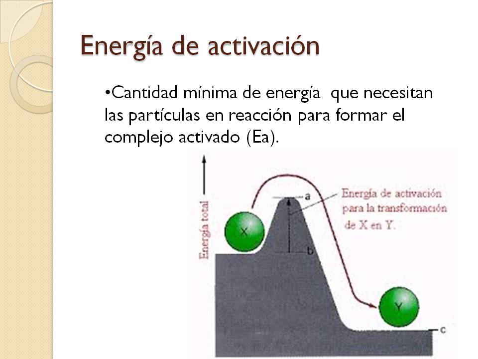 FISICOQUÍMICA EXACTAS: Teoría de las colisiones.