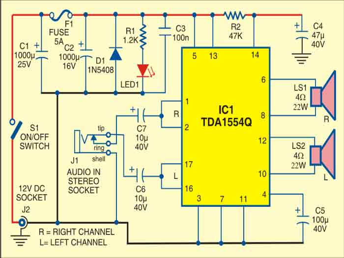 Mobile Car Stereo Player | Electronic Circuits Diagram