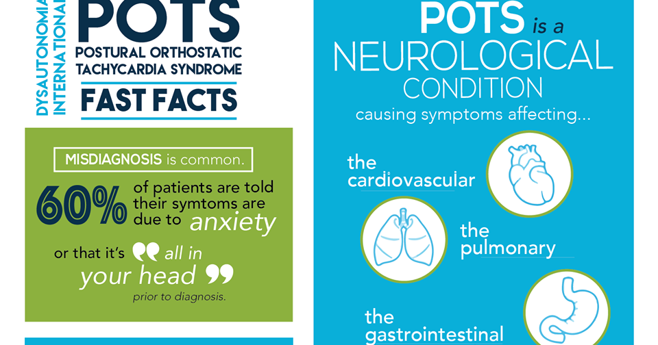 Informações sobre Pots e Disautonomia: Síndrome da Taquicardia Postural  Ortostática (POTS)