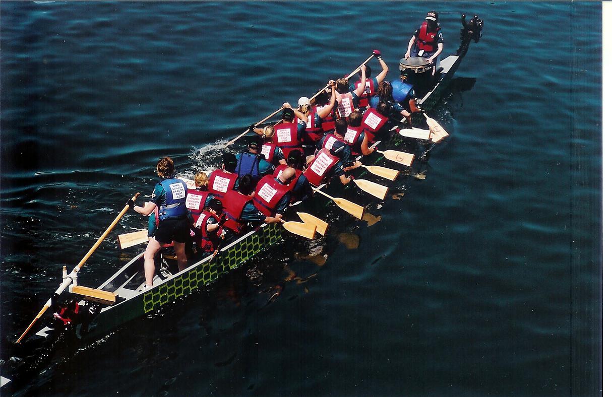 Row Boat Difference Between Row Boat And Canoe