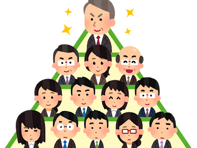 美しい花の画像 社長 役員 イラスト
