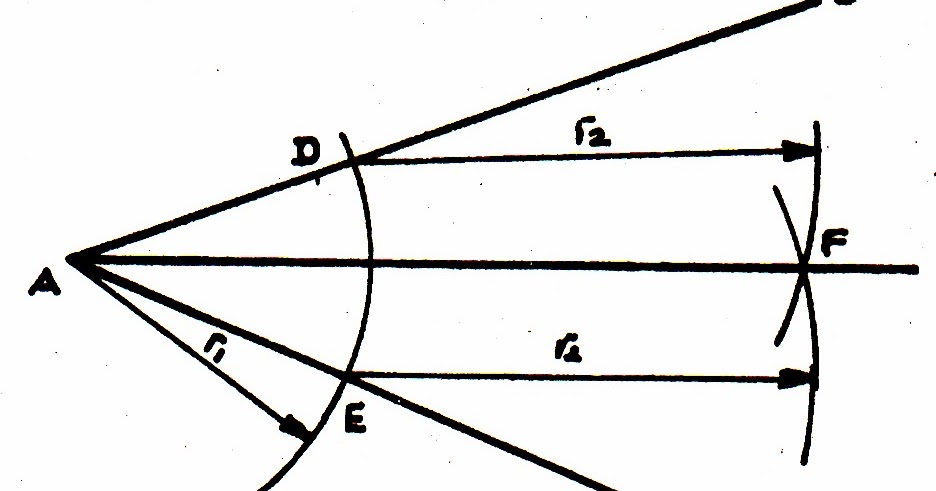 Materi dan Video Tutorial Gambar Teknik Membagi sudut