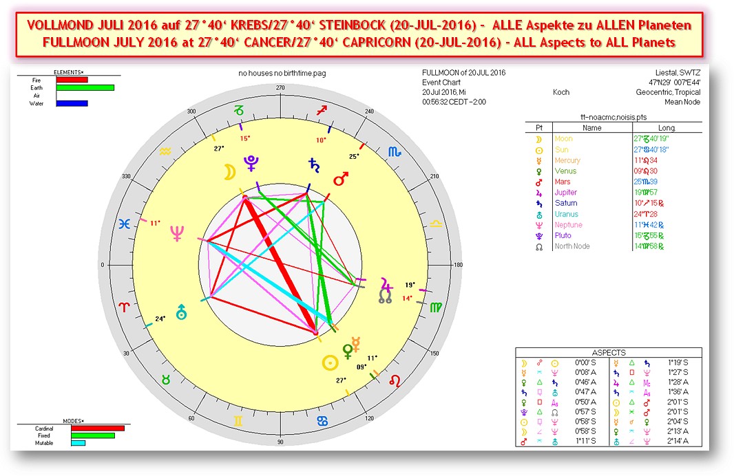 Osnabrucker Nachrichten Pdf Free Download