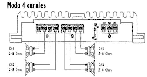 Instalación De Un Amplificador De Canal 4 En Un Coche Imagen de archivo -  Imagen de audio, sonido: 74707565