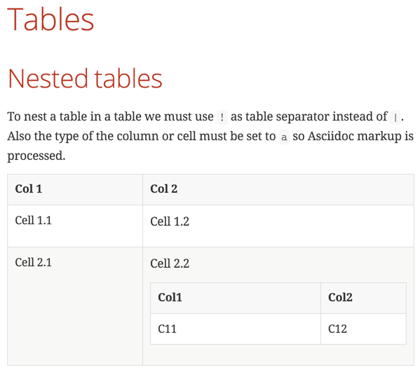 asciidoc nested tables