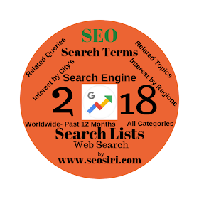 Year in search for search engine optimization| SEO 2018 by www.seosiri.com 