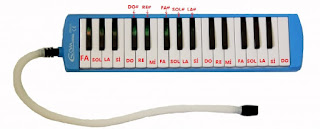 Daha Dün Annemizin Kollarında Yaşarken Melodika Notaları