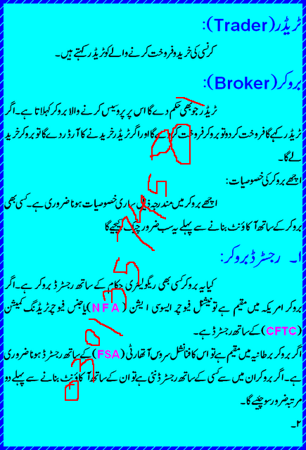 Binary options meaning in urdu