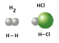 molecula hidrogenio acido cloridrico