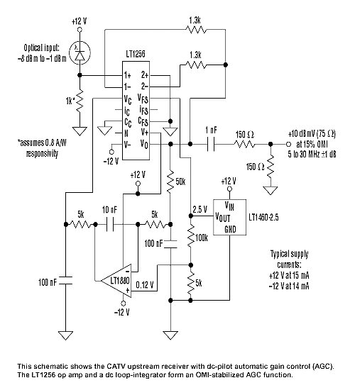 Fiber Optic Wiring Schematic Diagram - wiring diagram creator