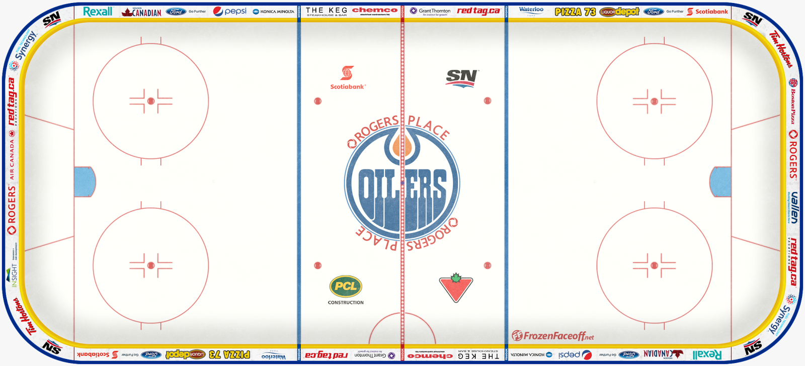 Edmonton Oilers 2017 Frozen Faceoff Full Rinks