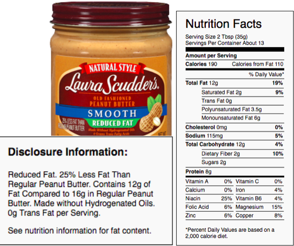 Nutrient Content Claims