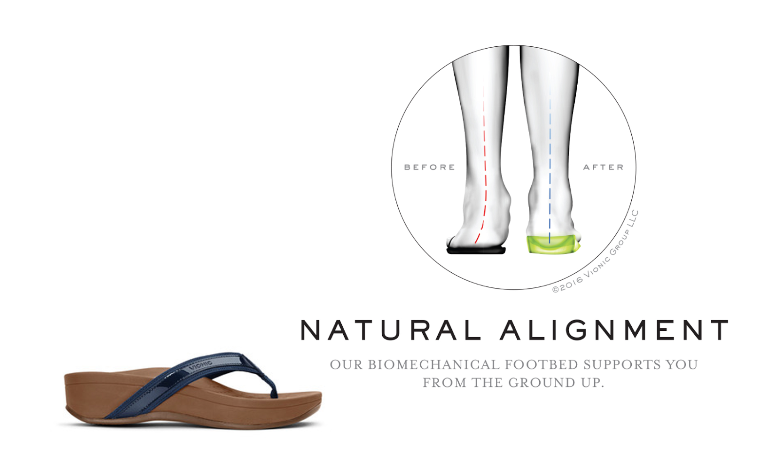 Vionic Australian Orthotic Footwear Now in Manila!