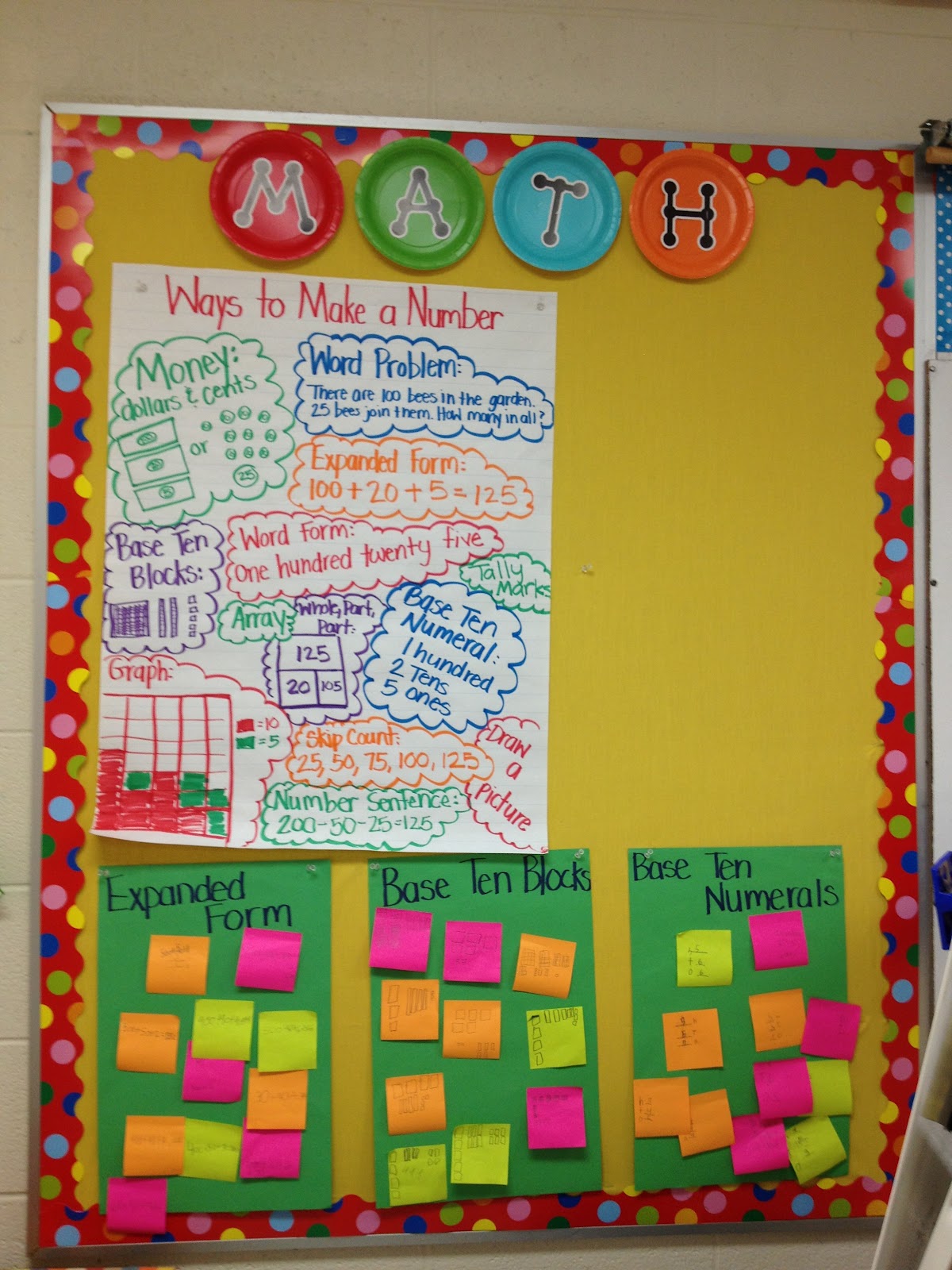 The Good Life: My New Classroom!