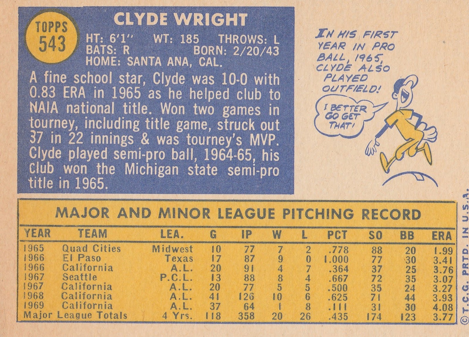 1970 Topps Baseball: Clyde Wright (#543)