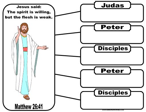 Jesus in the Garden and the Betrayal of Judas | Bible Fun For Kids