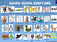 Download Game Edukasi Anak Mengenal Suara Binatang (770 KB)