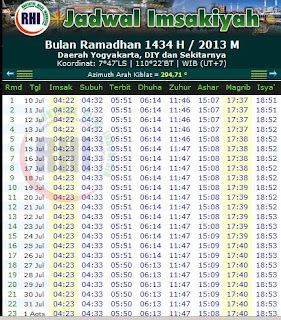 JADWAL PUASA RAMADHAN 2013 IMSAKIYAH 1434 H INDONESIA .xls .doc .pdf 