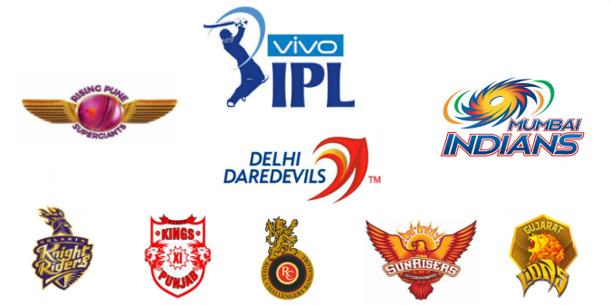 ipl 2016 teams and
