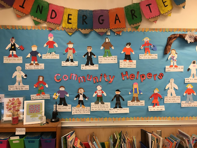 Kinders on a Roll: Community Map & Community Helpers