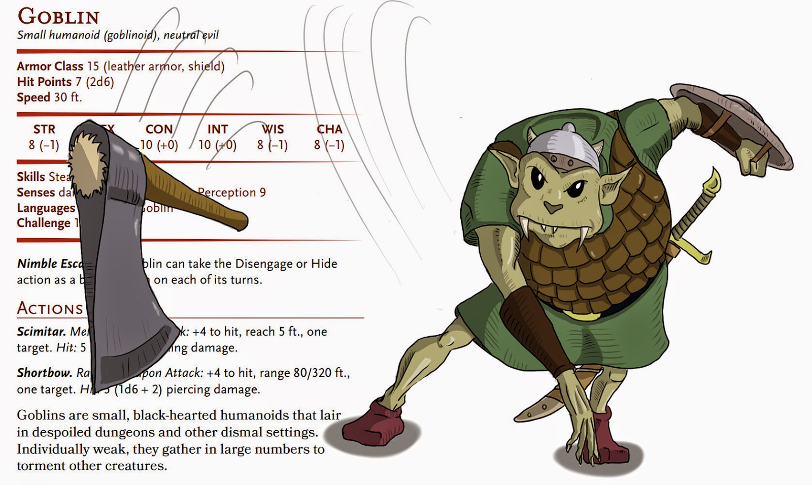 Goblin Dnd Character Sheet
