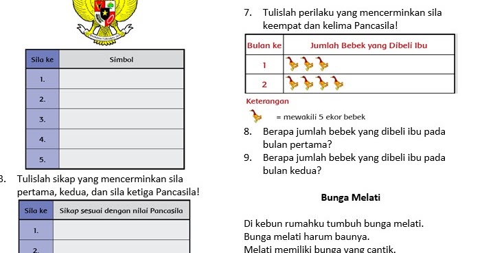 Soal Dan Pembahasan Penyajian Data Kelas 7 Semester 2 - Soal Ilmu