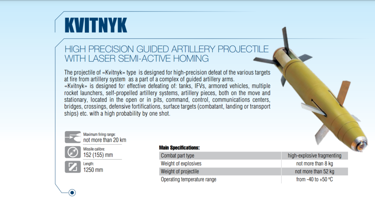 Стиральный порошок автомат для цветного и белого белья remaple. Система наведения. Принцип наведения ракеты на цель. Полуактивное наведение. Active homing.