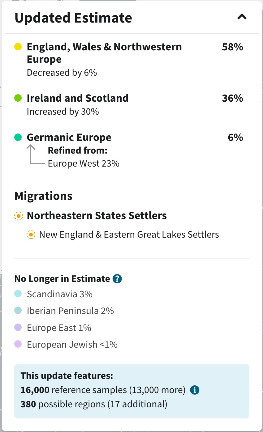 it makes much better sense to me that ireland and scotland are now 36 since i know that many of my maternal grandmother s ancestors as well as james it makes much better sense to me that ireland and scotland are now 36 since i know that many of my maternal grandmother s ancestors as well as james