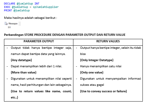 PENJELASAN TENTANG STORED PROCEDURE DAN PENGGUNAANNYA PADA MYSQL ...