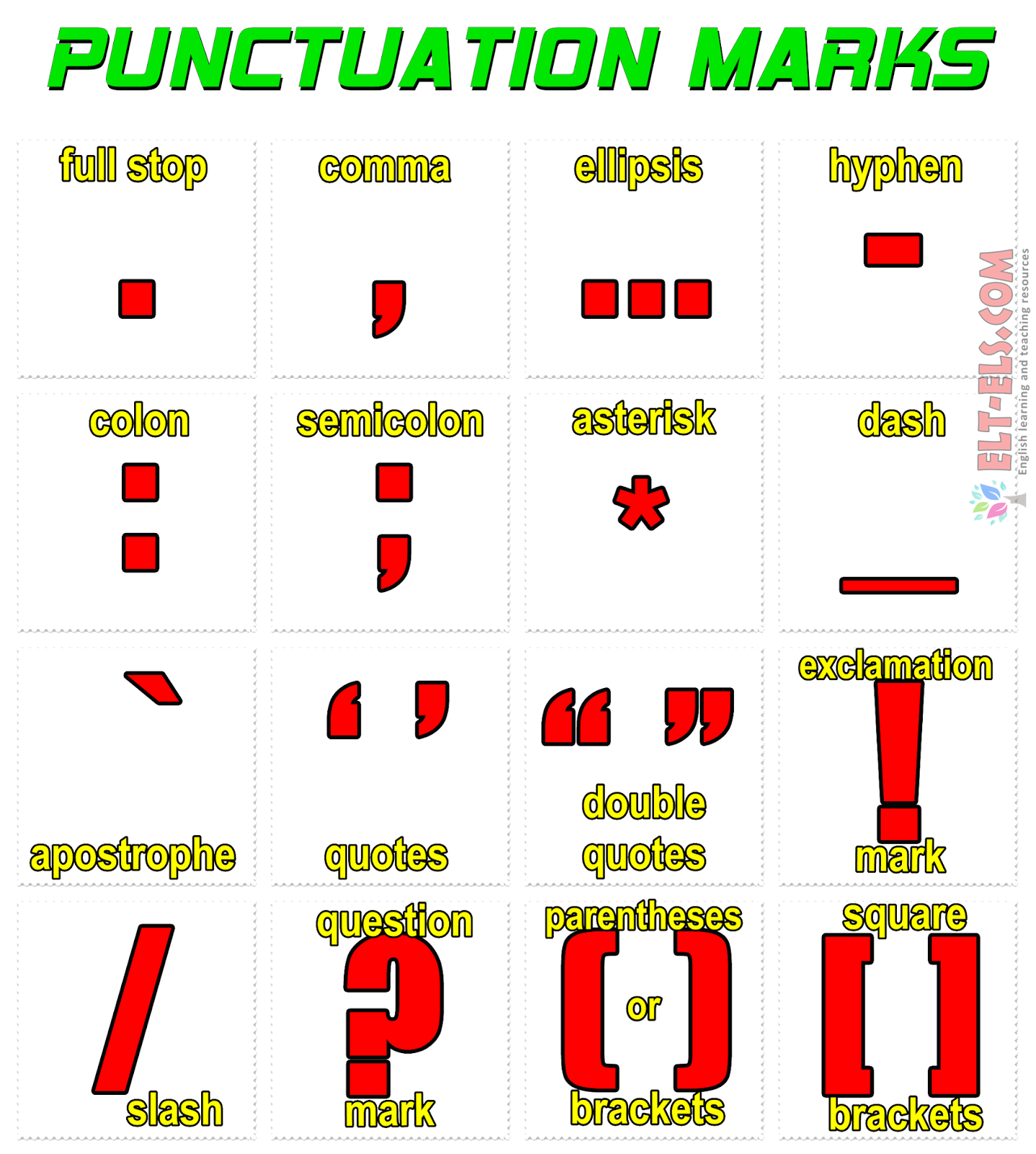Punctuation marks | www.elt-els.com
