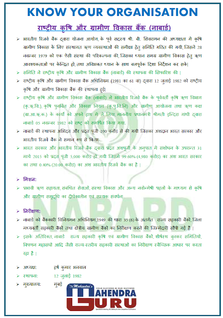 Know Your Organisation :NABARD