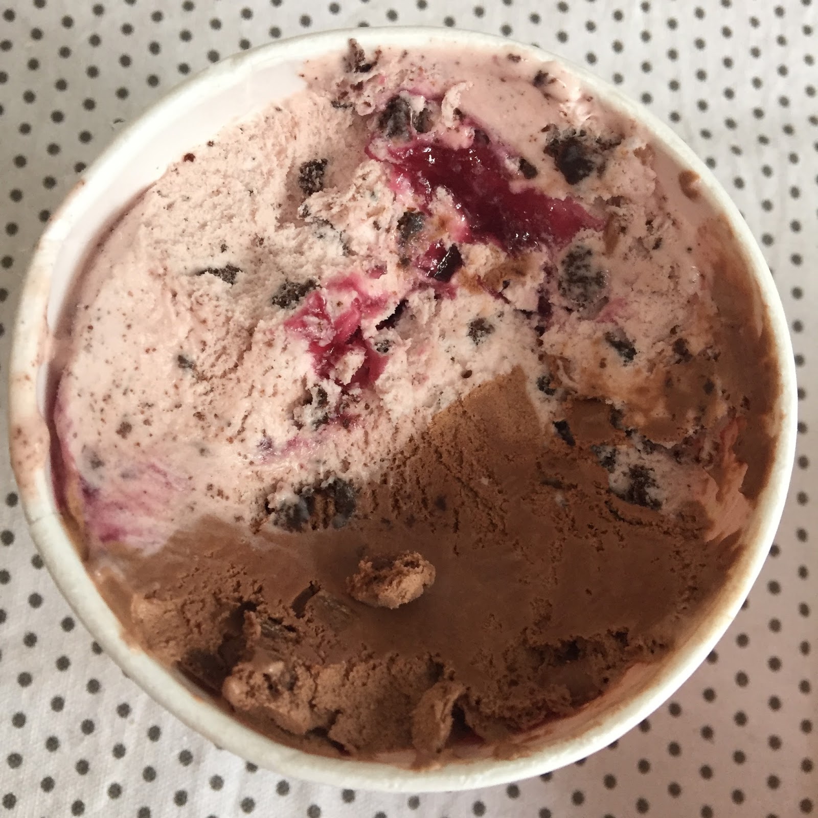 Archived Reviews From Amy Seeks New Treats Limited Edition Choc